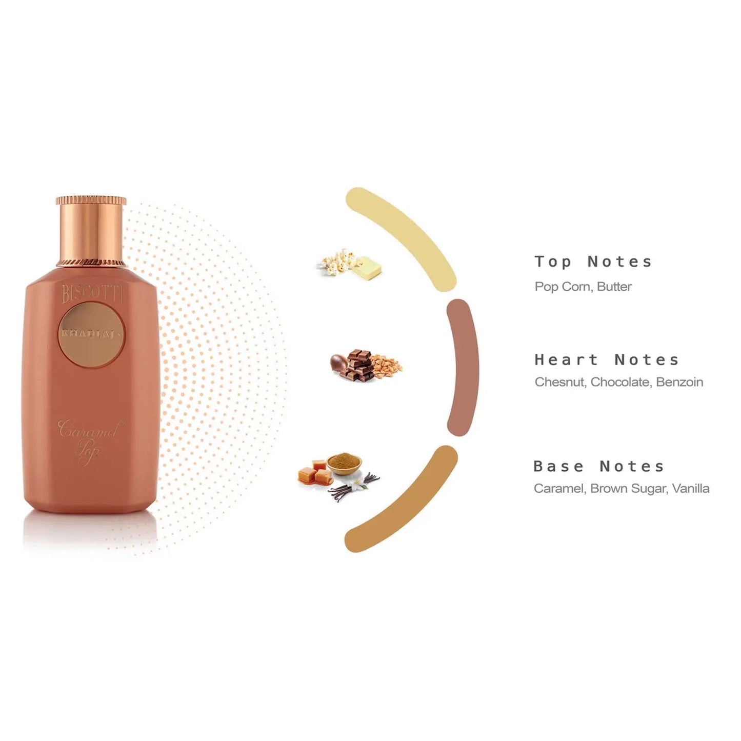 Biscotti Caramel Pop Extrait De Parfum 100ml EDP Khadlaj