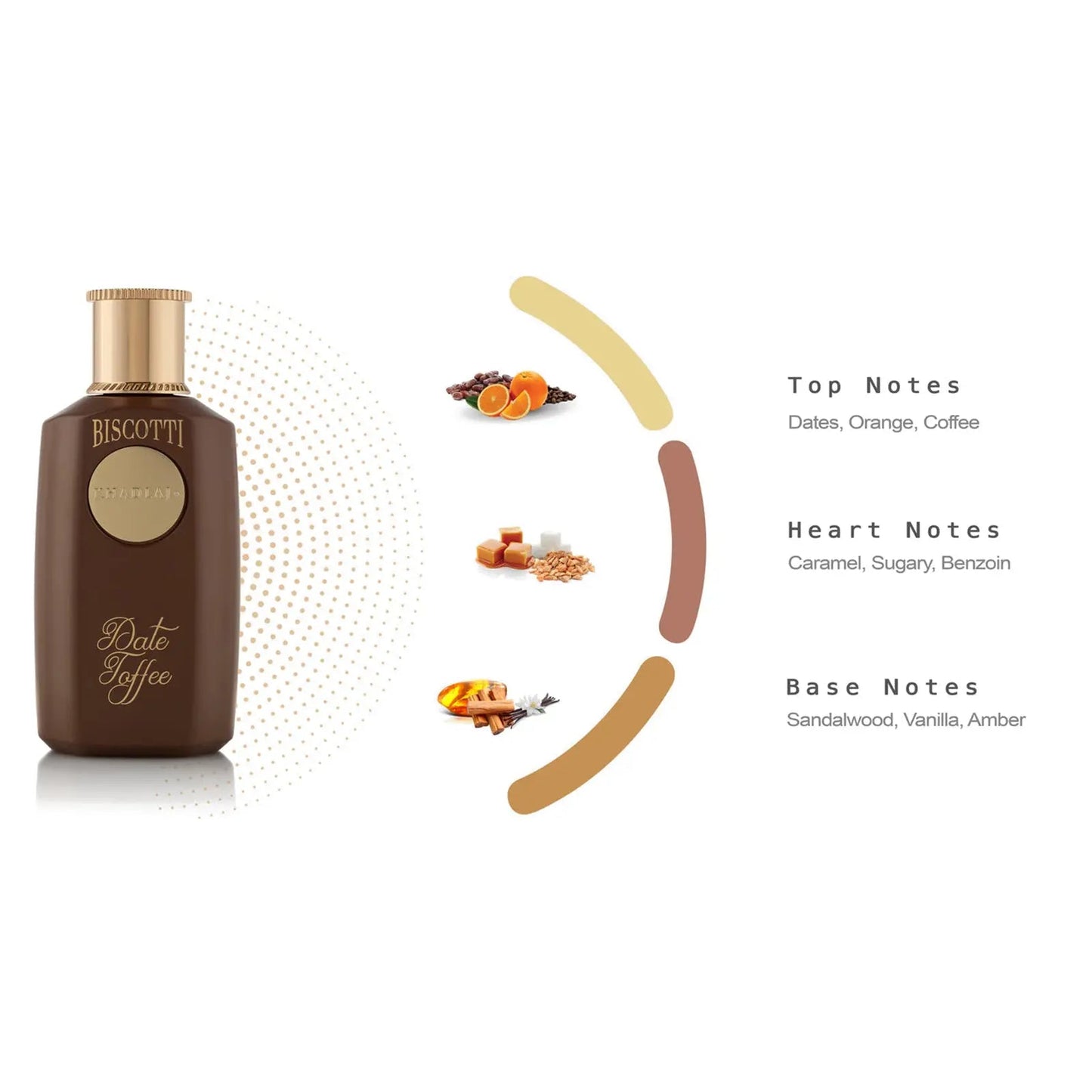 Biscotti Date Toffee Extrait De Parfum 100ml EDP Khadlaj