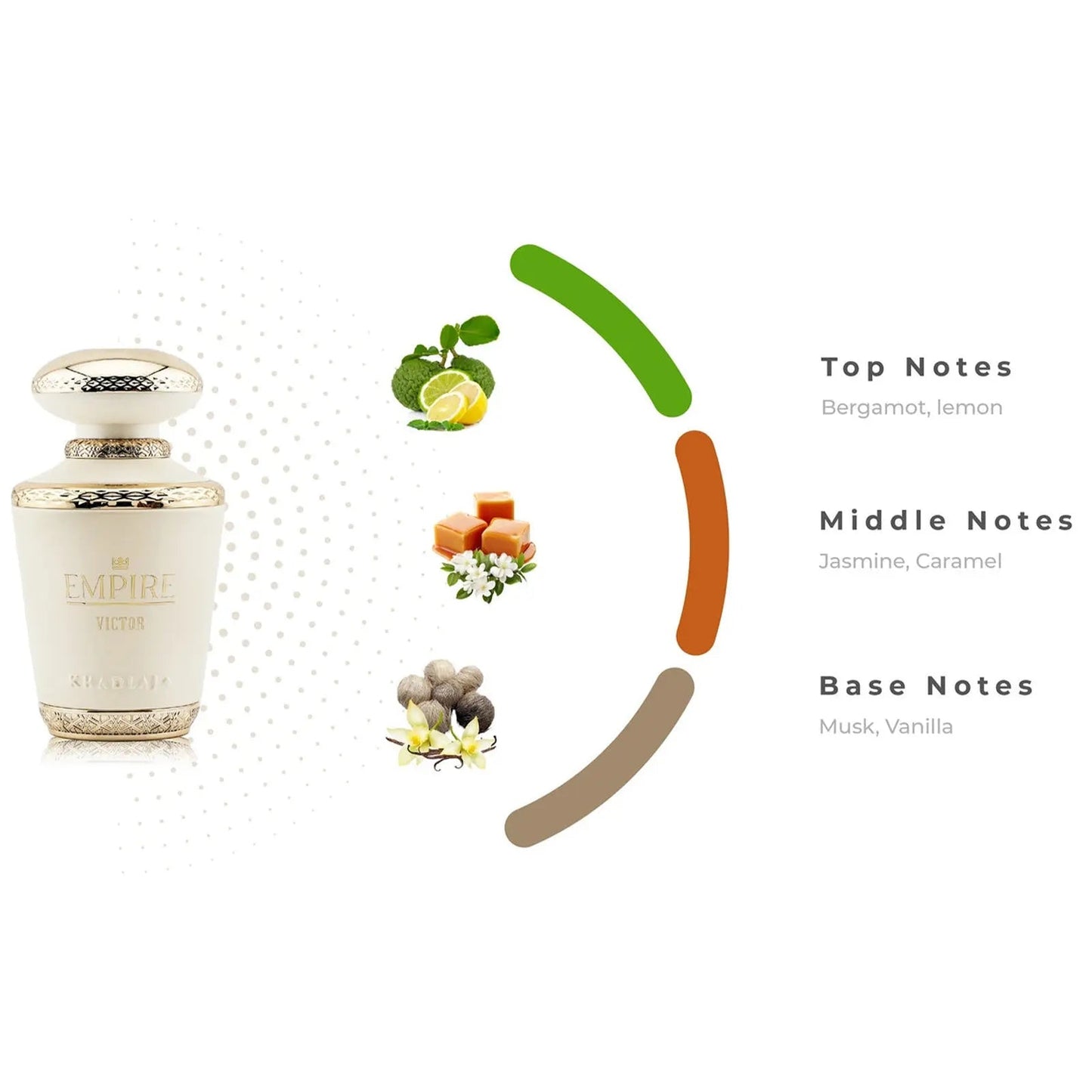 Empire Victor Perfume 100ml EDP Khadlaj