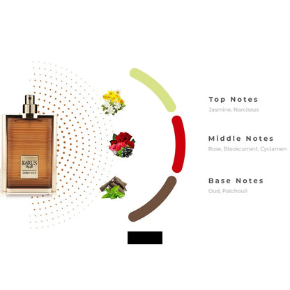 Karus Amber Gold Perfume 100ml EDP Khadlaj