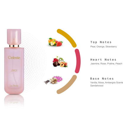 La Fede Celeste Joice Perfume 100ml EDP Khadlaj