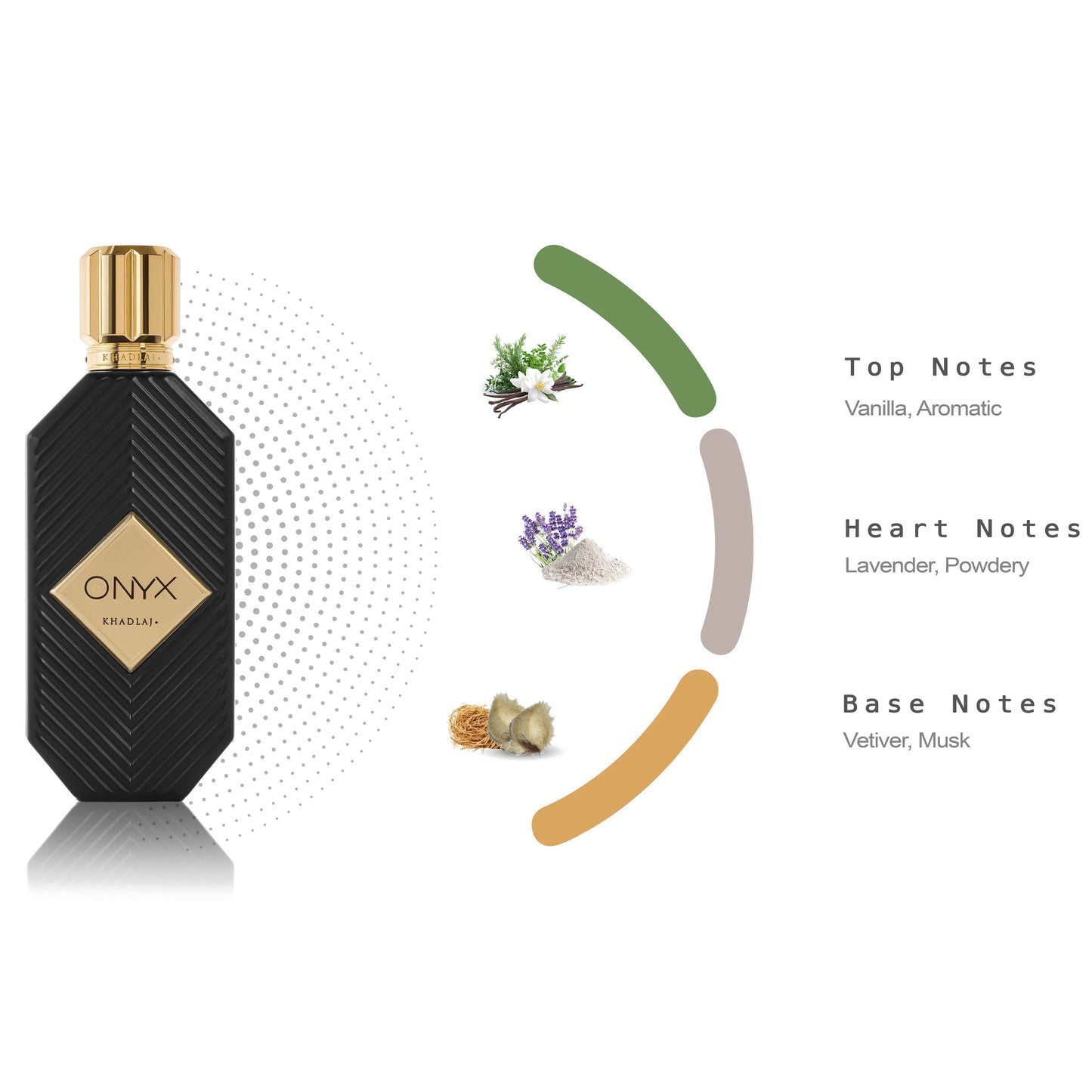 Onyx Gold Perfume 100ml EDP Khadlaj