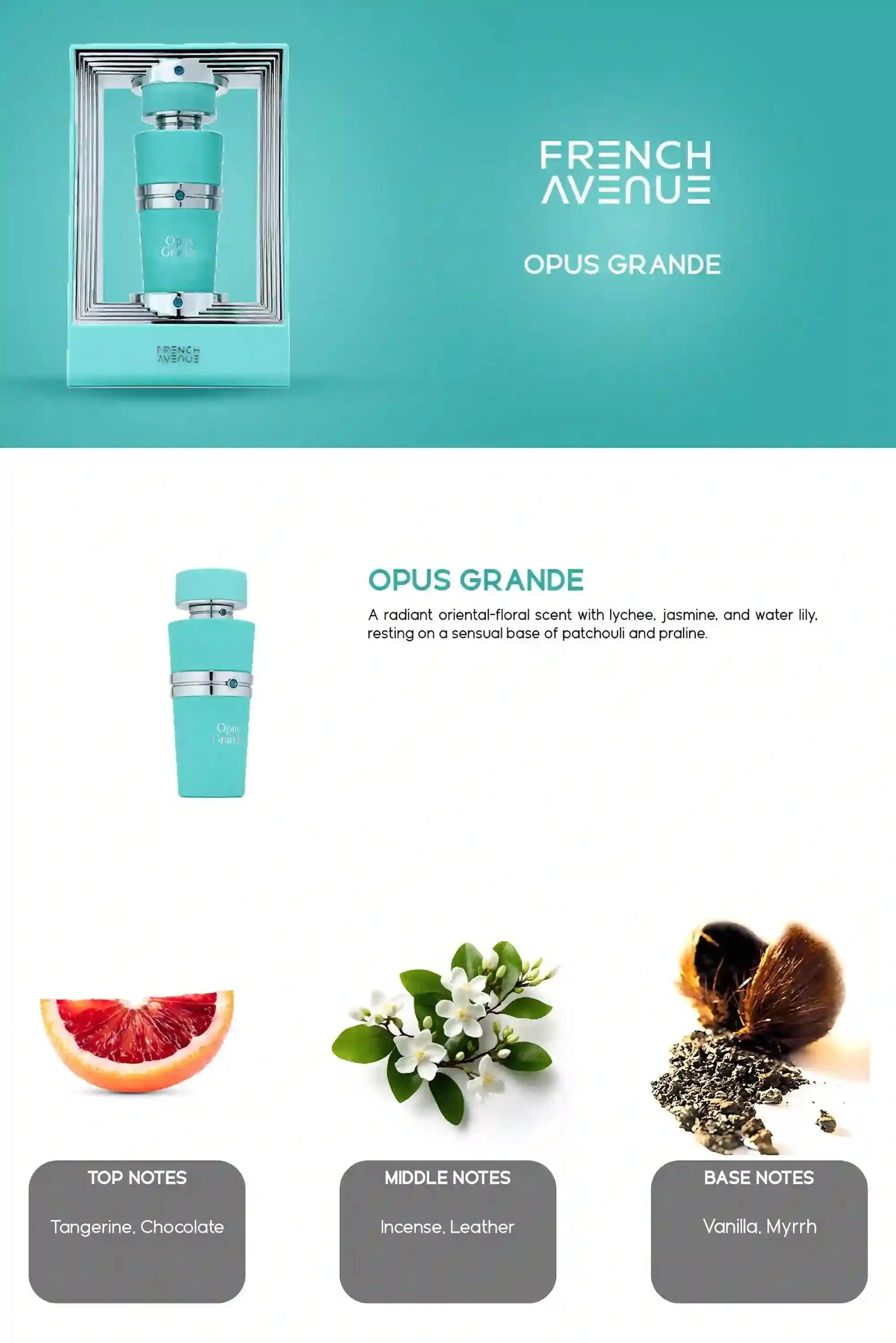 Opus Grande Perfume