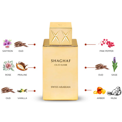 Shaghaf Oud Elixir Perfume 75ml EDP Swiss Arabian